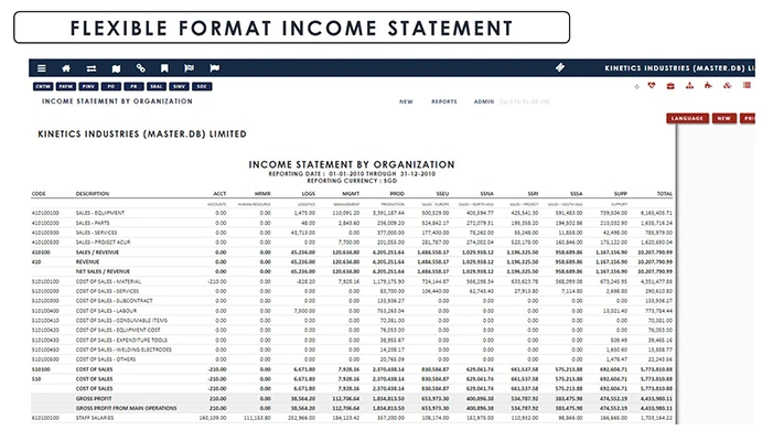 Financial Management Software Flexible Format Income Statement screenshot - Globe3 ERP