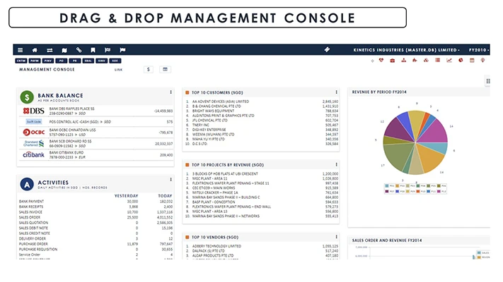 Management Control Drag & Drop Management Console screenshot - Globe3 ERP