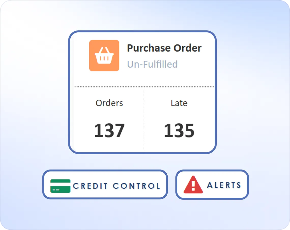 Demand & Lifecycle Planning