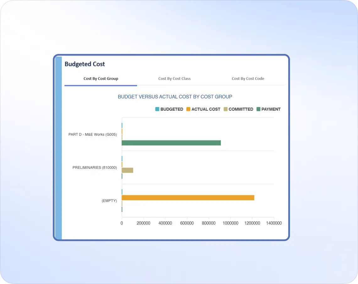 Enterprise Accounting & WIP Dashboard