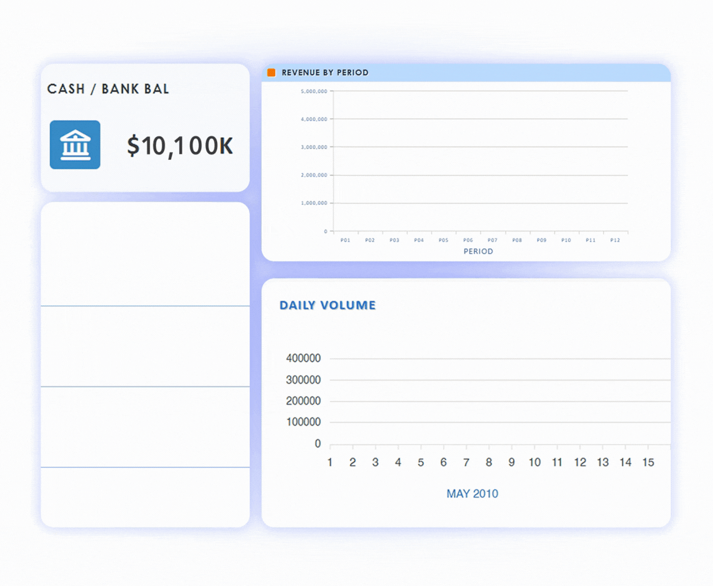 Financial Management Software Dashboard
