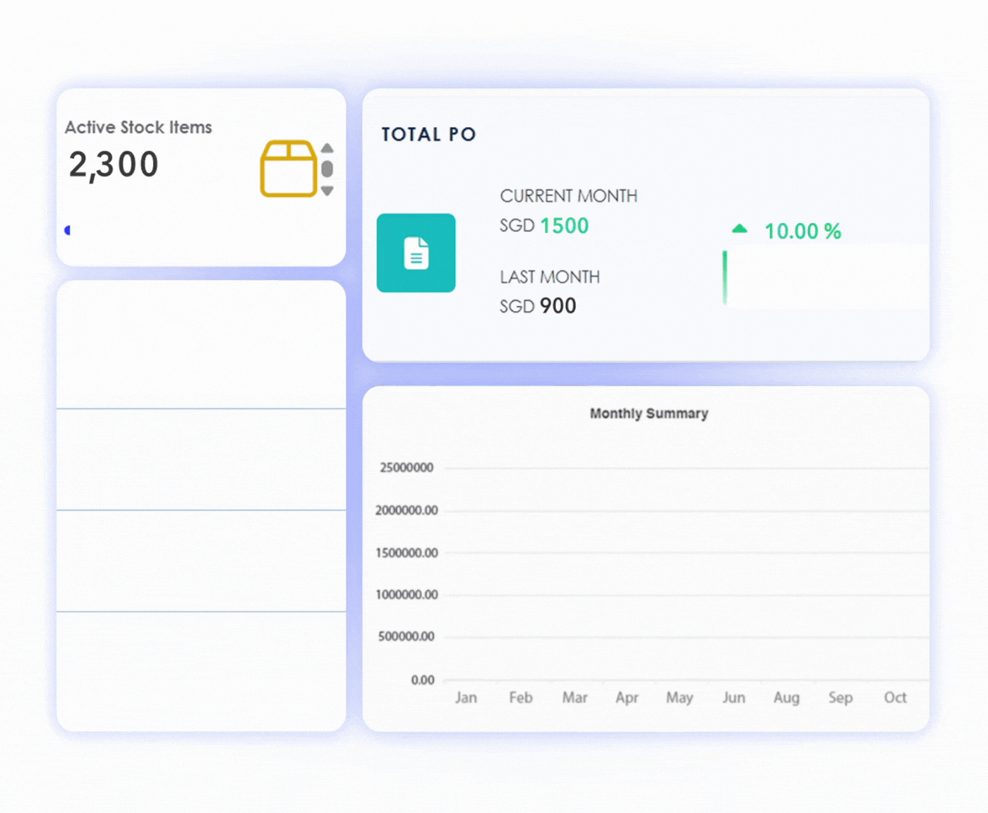 Supply Chain Management Dashboard
