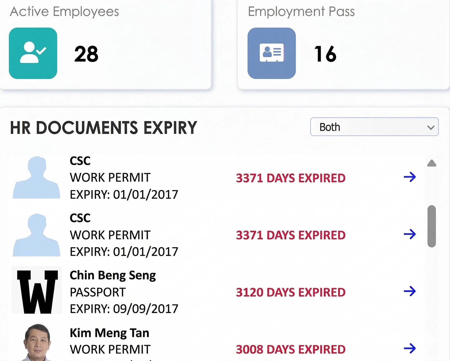 Globe3 Human Resource Management Dashboard
