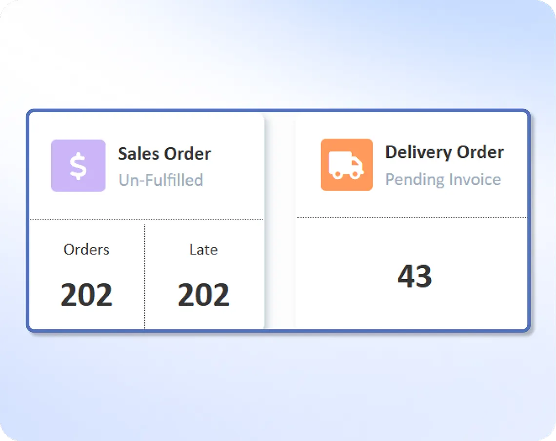 Master Inventory & Stock Control