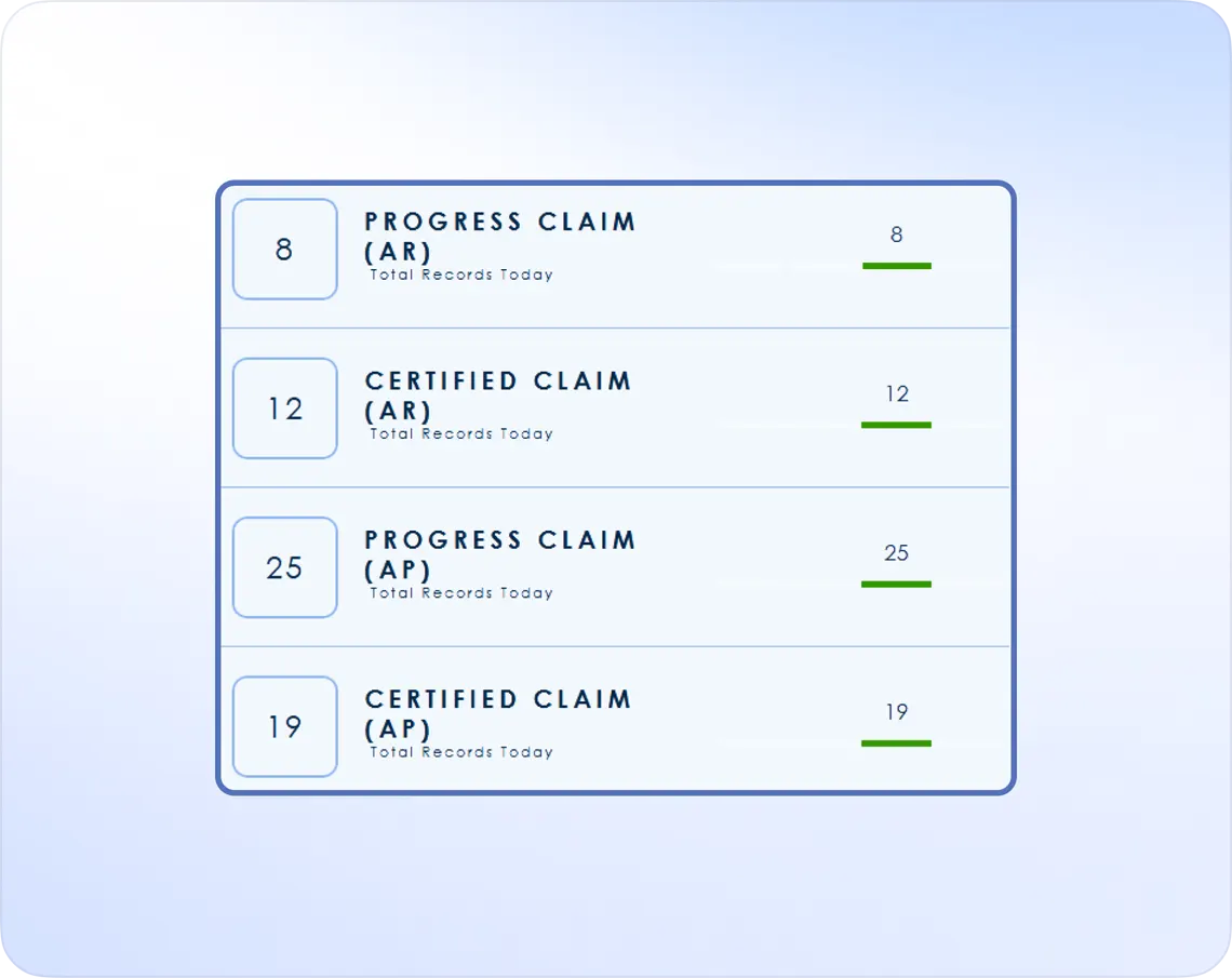 Progress Claims & Performance Dashboard