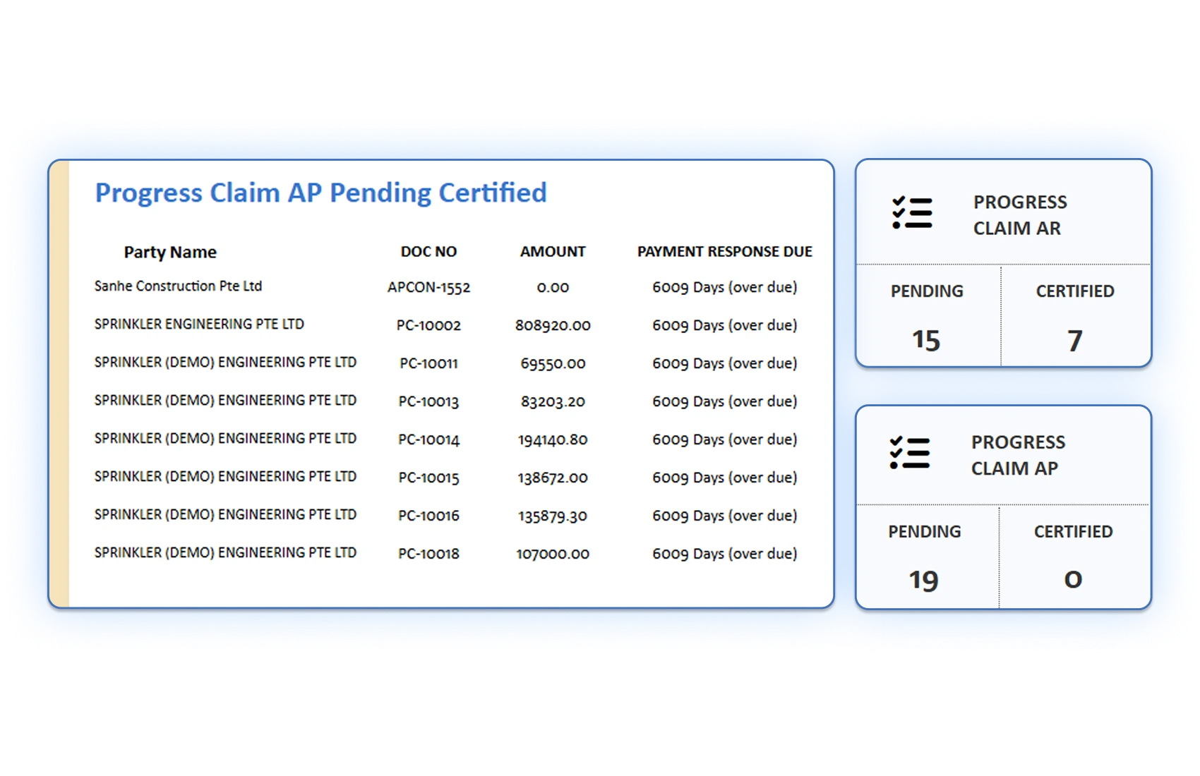 Project Financials & WIP Dashboard