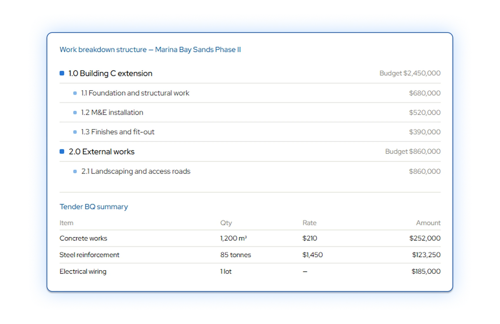 Project Planning & WBS