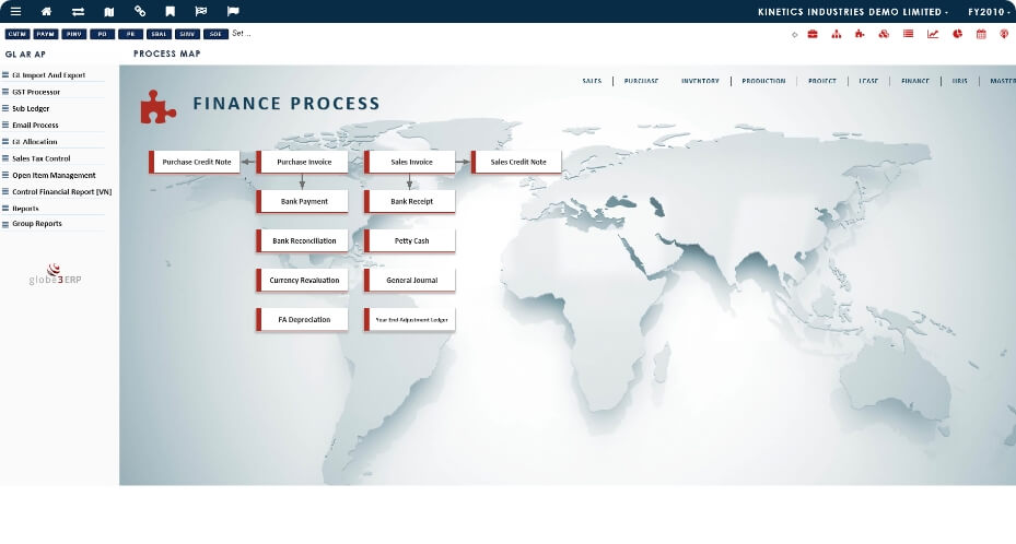 Globe3 System Process Map screenshot - Globe3 ERP