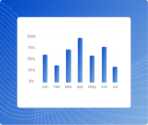 AI-Powered Automation & Analytics