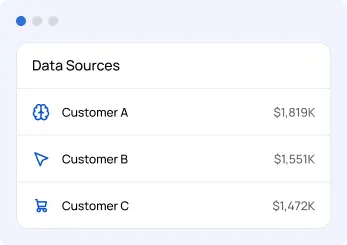Enterprise Data Centralization