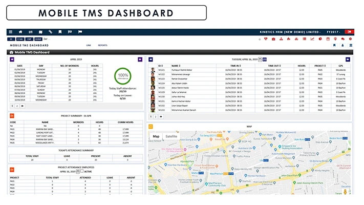 HRMS Mobile TMS Dashboard Screenshot - Globe3 ERP