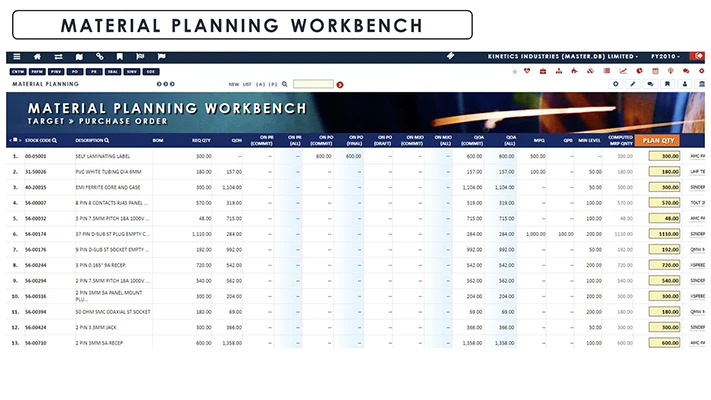 Material Requirement Planning (MRP) Material Planning Workbench screenshot - Globe3 ERP