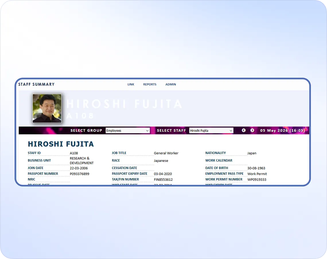 Centralized Employee Management