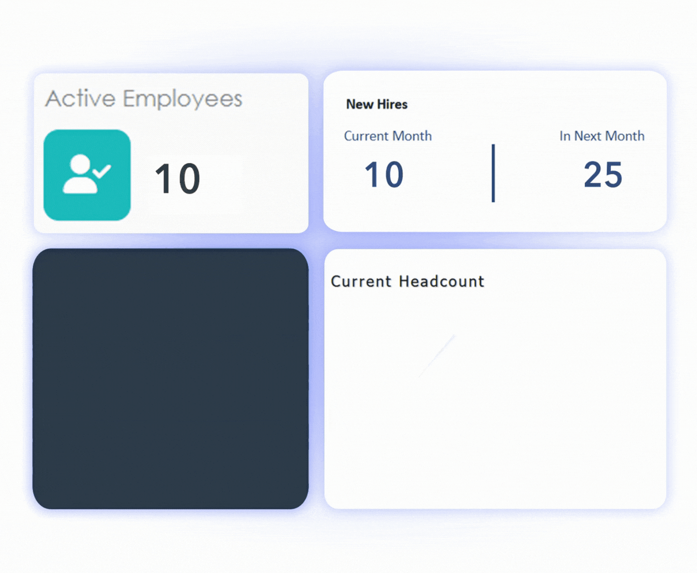 Human Resource Management Dashboard