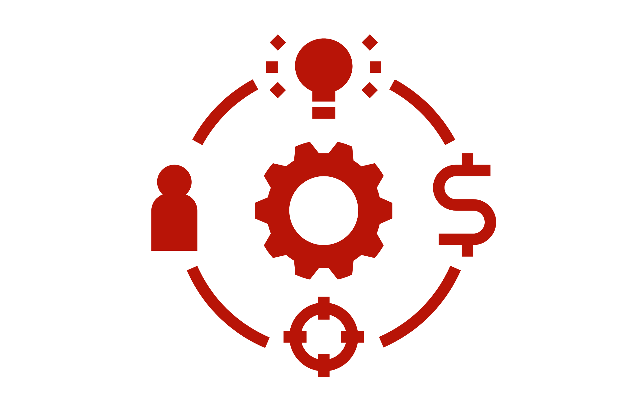 Management Control Software Icon- Globe3 ERP Malaysia